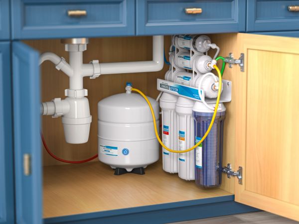 Cost of RO Water Purification in Parker